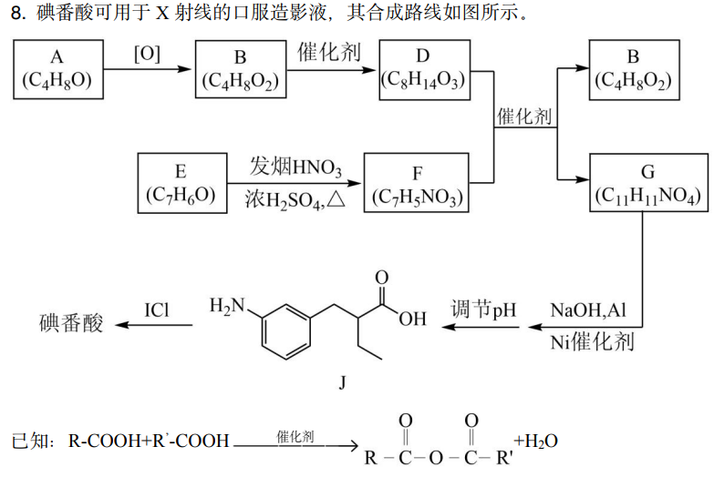 2022 Beijing College Entrance Examination Iopanoic Acid Synthesis Route