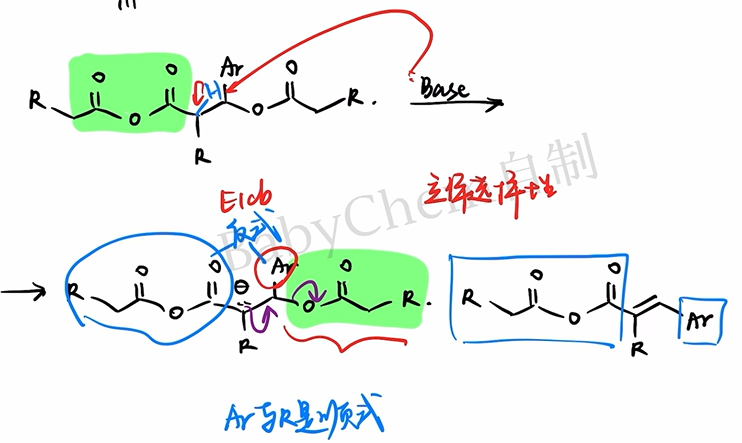 E1cb elimination product