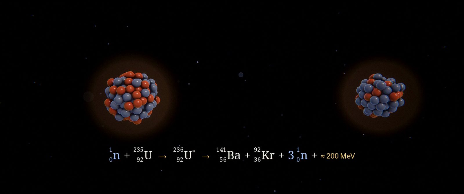 A neutron splits a uranium nucleus; the reaction equation appears term by term