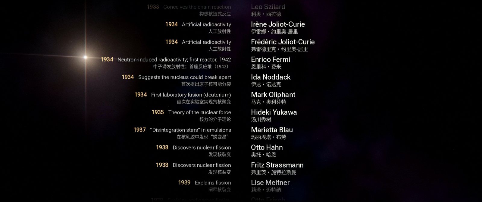 The scrolling credits list of 58 pioneers of nuclear science